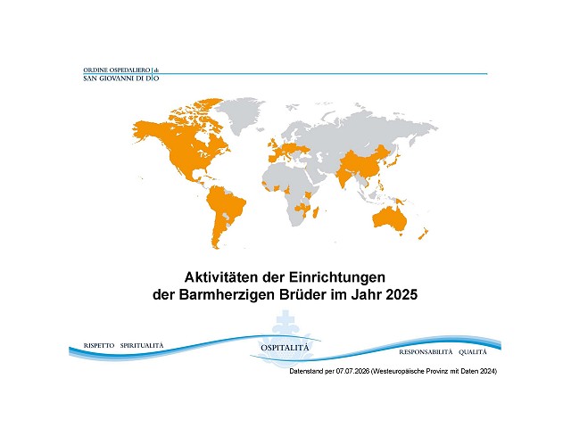Aktivitätsdaten des Ordens 2025 Aktivitätsdaten des Ordens 2025